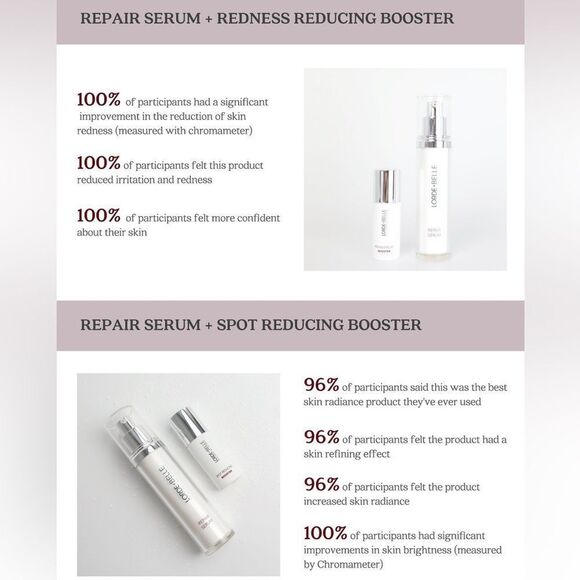 NIB Lorde + Belle BOOSTER BUNDLE OF ALL 5: use with Repair Serum - MSRP $249 - Picture 10 of 15